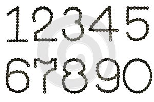 Number of chain