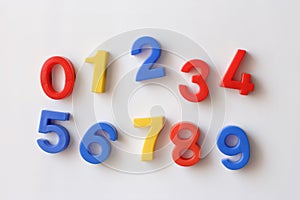 Number fridge magnets