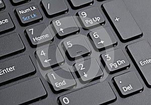 Number keyboard of computer