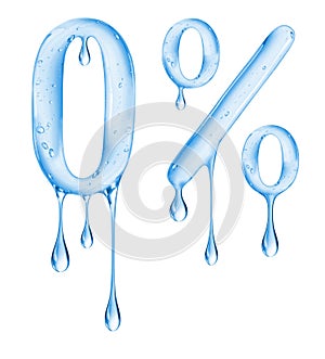 Number 0 and percent sign is made of viscous liquid photo