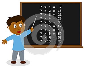 Number Seven Times Table on Blackboard