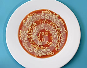 Number spaghetti