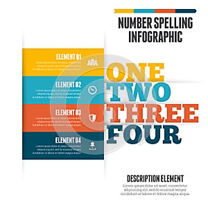 Number Spelling Infographic