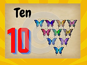 number 10 with spelling and picture countable for babies, kids, counting numbers posters printable for books and online - 1