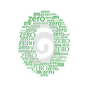 Number zero green formed with text letters