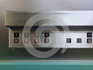 numbered buttons on wall inside elevator