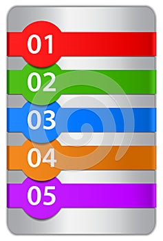 Numbered design templates