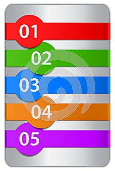 Numbered design templates