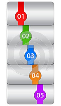 Numbered design templates