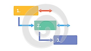 Numbered Flow Sequence Diagram Vector, vector design Generative AI