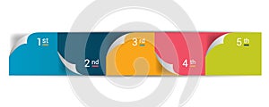 Numbered step by step diagram.