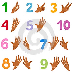 Numbers 1-9 like symbol and like hand gestures