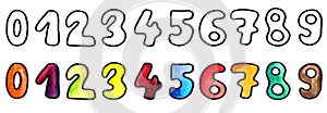 Numbers