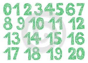 Numbers doodle set. Hand drawn line sketch digit. Children s drawing