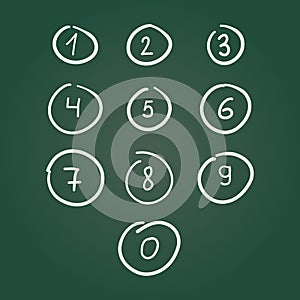Numbers icon in hand drawn style. Number vector illustration on isolated background. Characters sign business concept