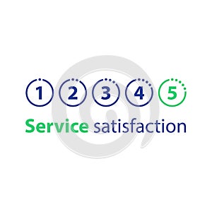 Numbers from one to five in a row, rating concept, customer service, feedback survey