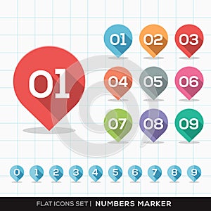 Numbers Pin Marker Flat Icons with long shadow Set