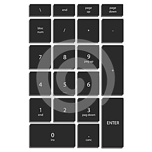 Numeric keypad