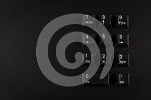 Numeric number on black background
