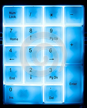 Numeric pad keyboard