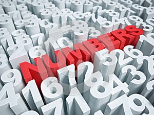 Numerical abstract background 3d rendering