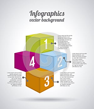 Numerical boxes