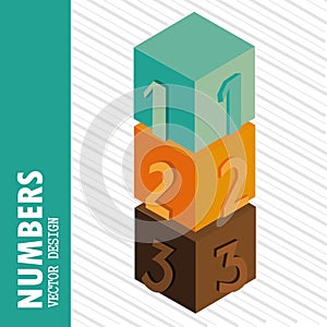 Numerical cubes