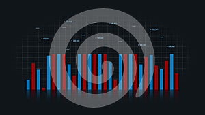 Numerical data that fluctuates with the bar graph.