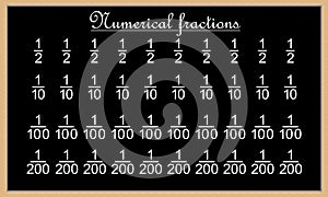 Numerical fraction numbers 1 2, 1 10, 1 100, 1 200