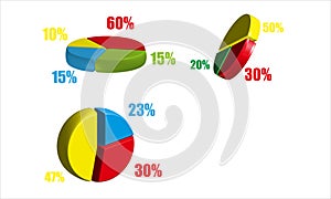 Numerical Pie Chart