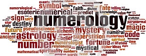 Numerology word cloud