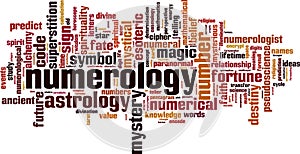 Numerology word cloud