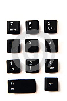 Numlock keyboard keys photo