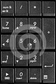 Numpad