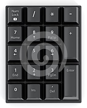 Numpad with number keys