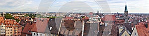 Nuremberg Panorama