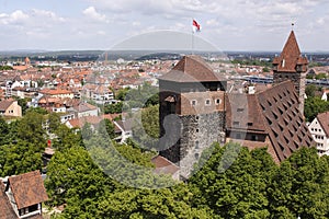 Nurnberg panorama photo