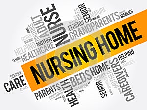 Nursing Home word cloud collage, health concept background