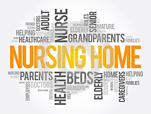 Nursing Home word cloud collage, health concept background