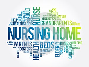 Nursing Home word cloud collage, health concept background