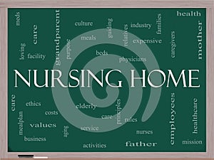 Nursing Home Word Cloud Concept on a Blackboard