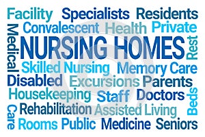 Nursing Homes Word Cloud