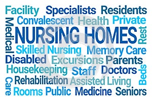 Nursing Homes Word Cloud photo