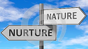 Nurture and nature as a choice - pictured as words Nurture, nature on road signs to show that when a person makes decision he can