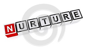 Nurture word block on white