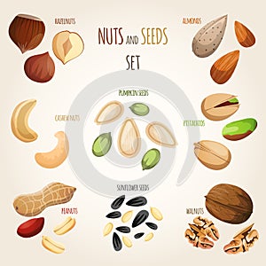 Nut mix set