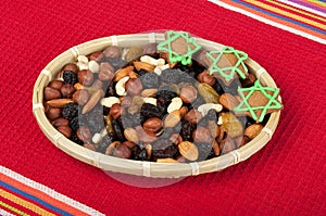 Nut mix in a small basket