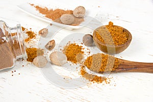 Nutmeg Spice Heaps