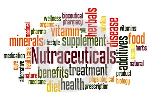 Nutraceuticals word cloud concept 3