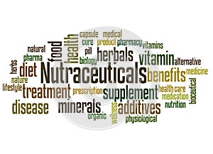 Nutraceuticals word cloud concept
